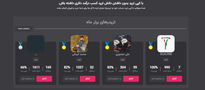 کافه ترید